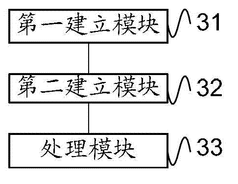 Determination method and determination device of satellite orbit