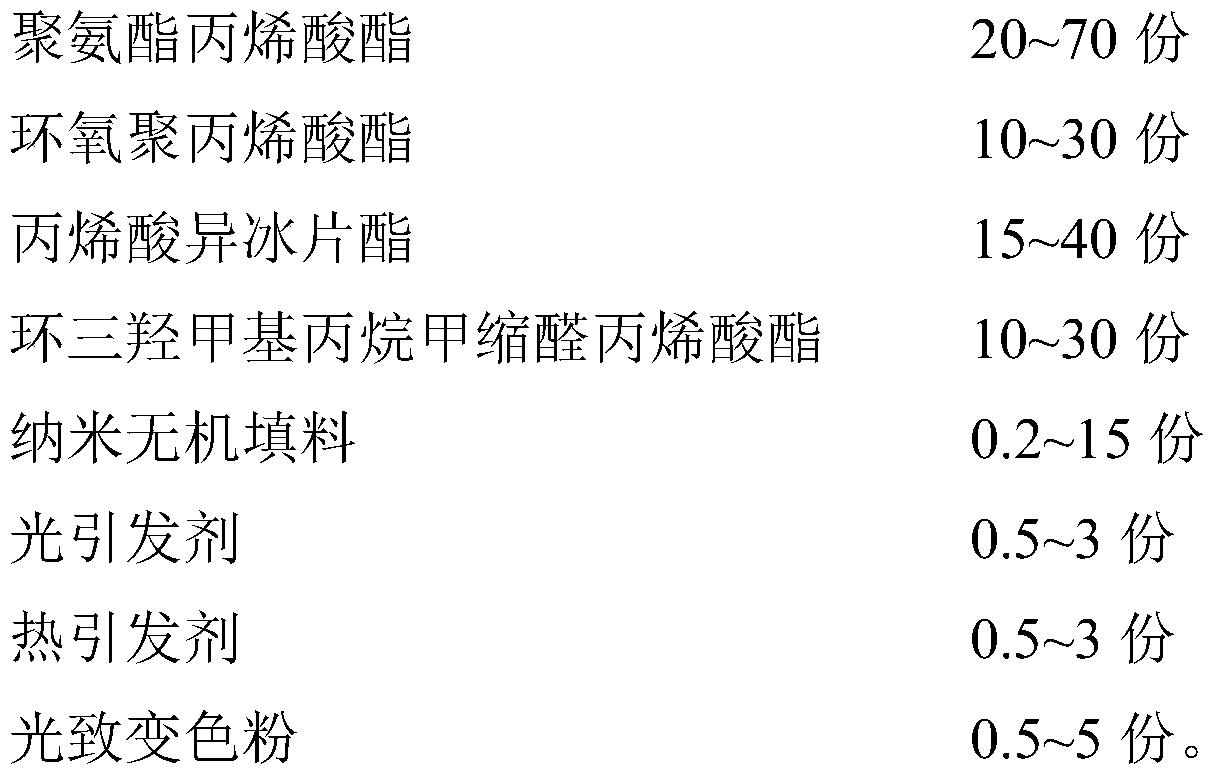 Photo-thermal dual-curing engineering adhesive, and preparation method and application thereof