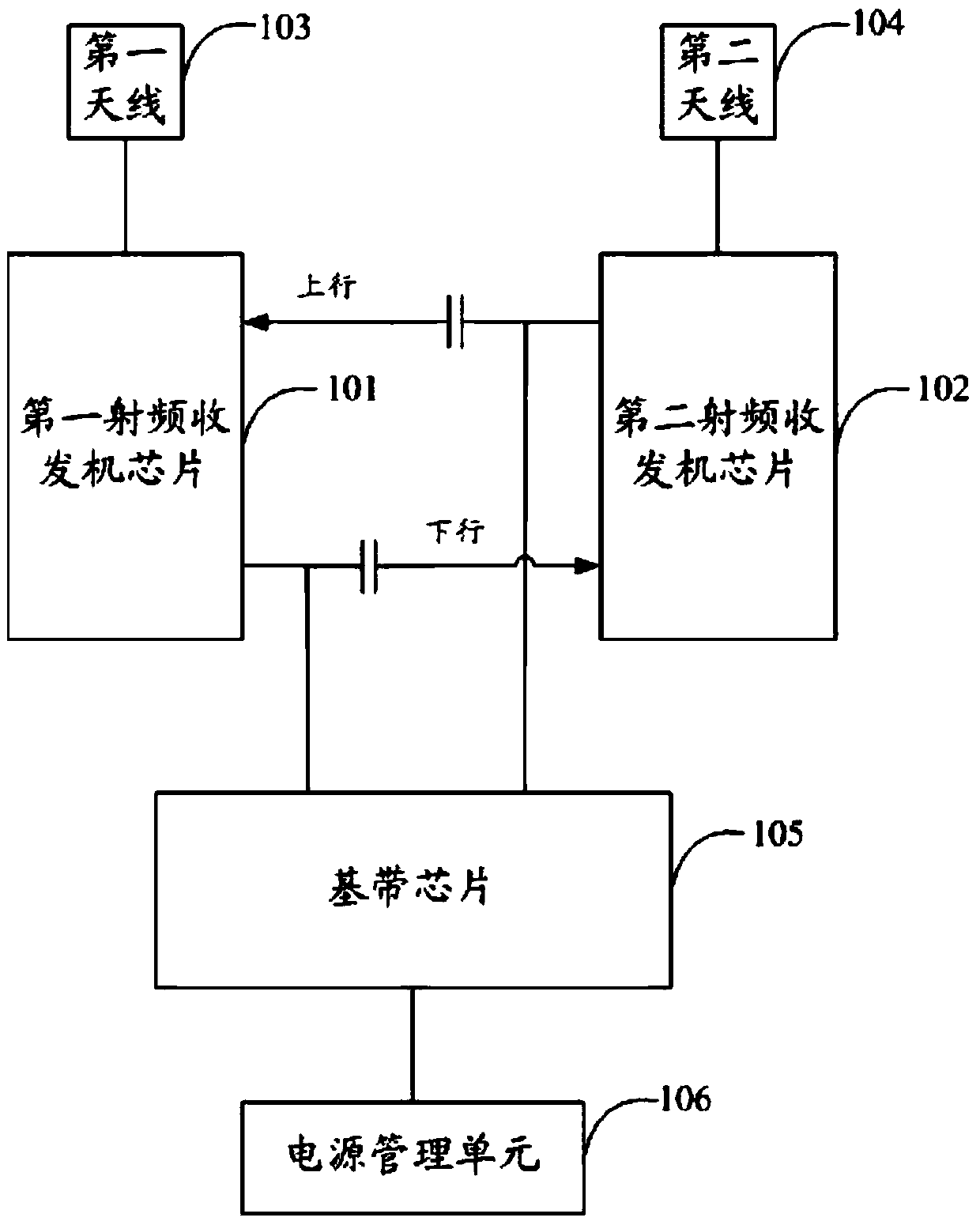 Signal relay amplification system and method in wireless communication system