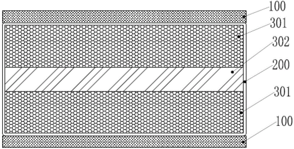 A-level fireproof-soundproof-heat-preservation wall board