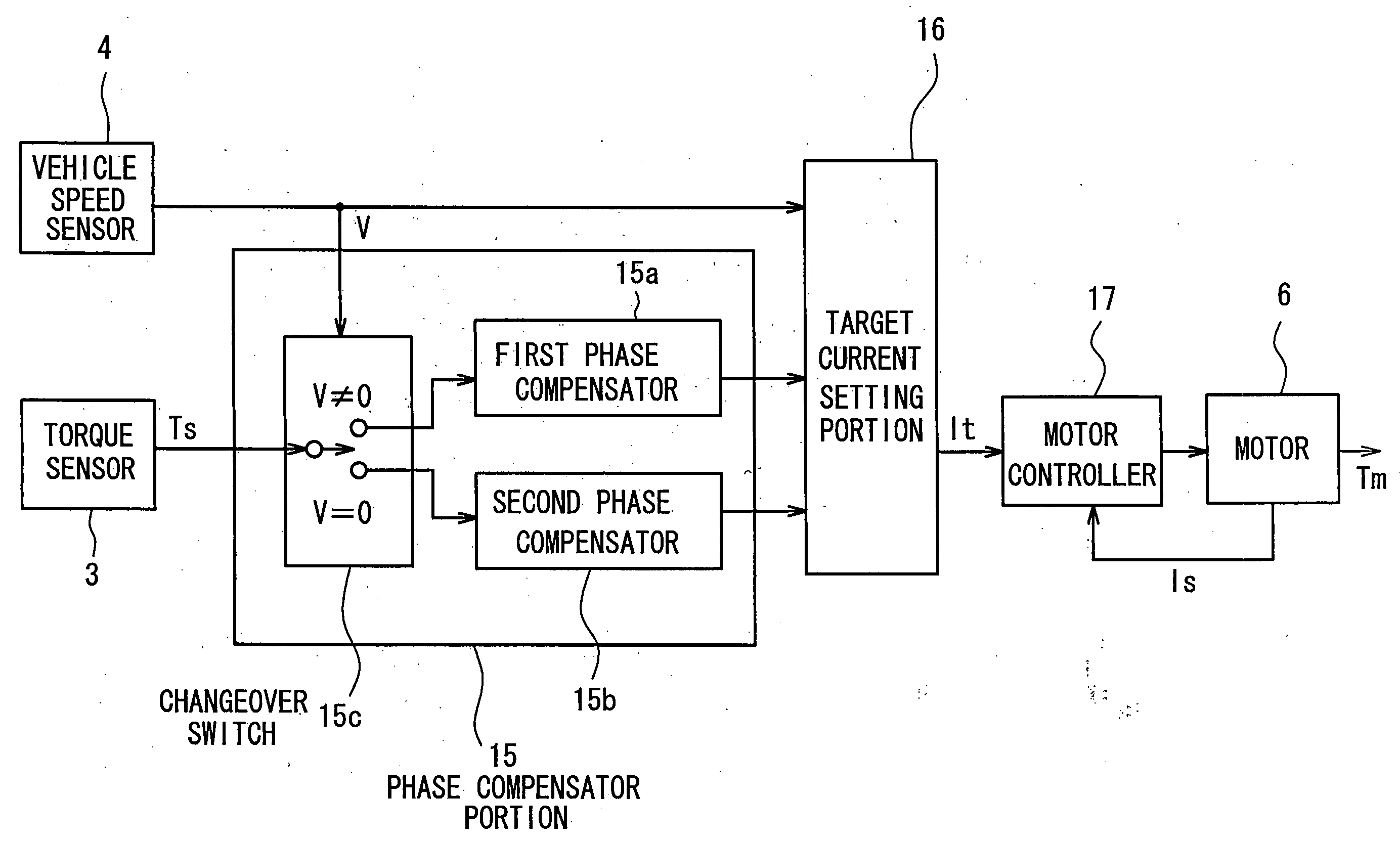 Eletric power steering system