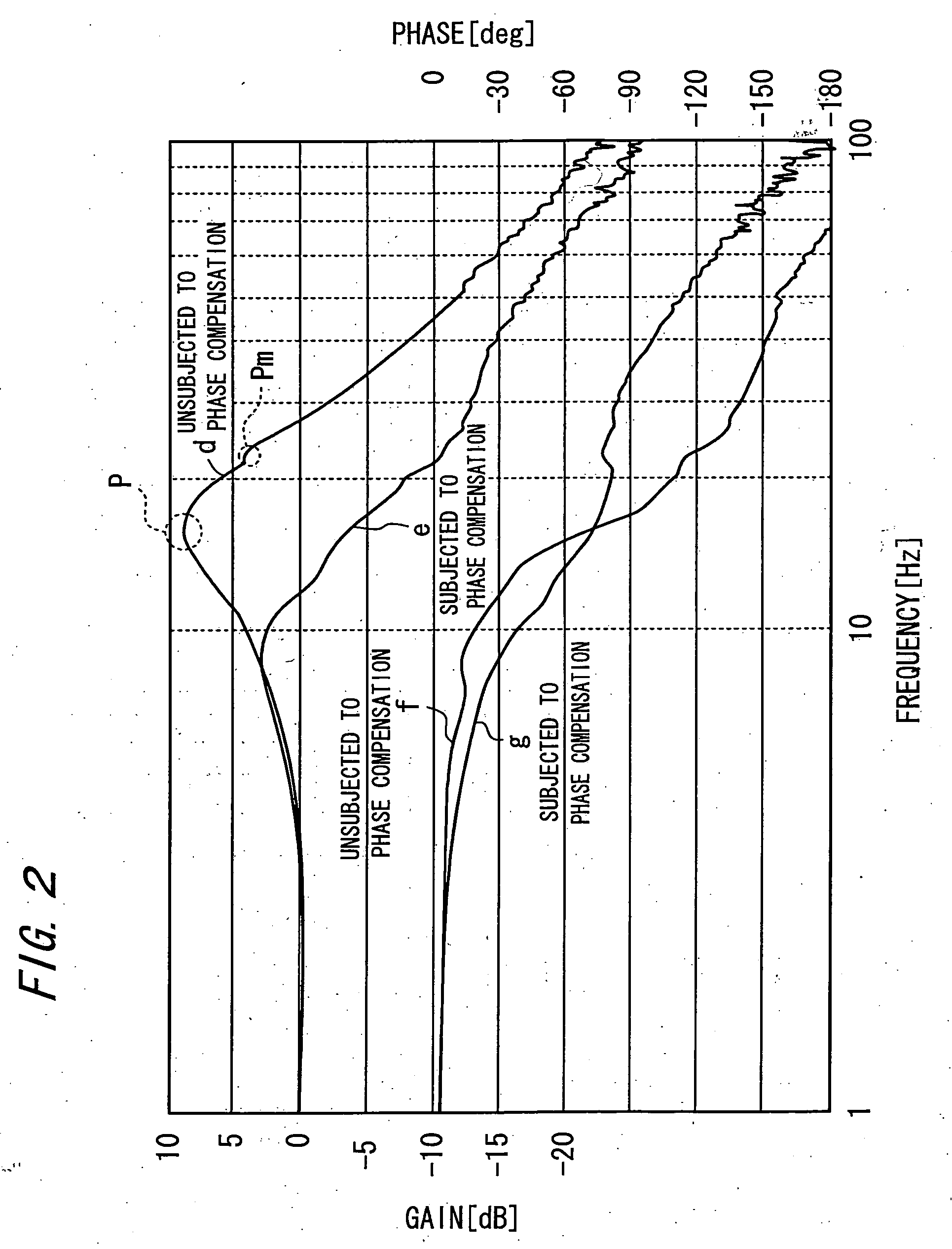 Eletric power steering system