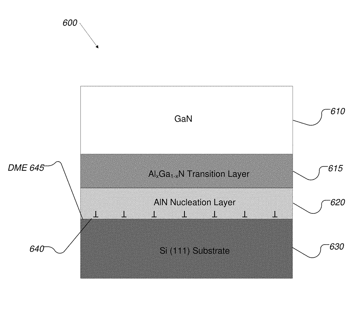 Method and apparatus for forming device quality gallium nitride layers on silicon substrates