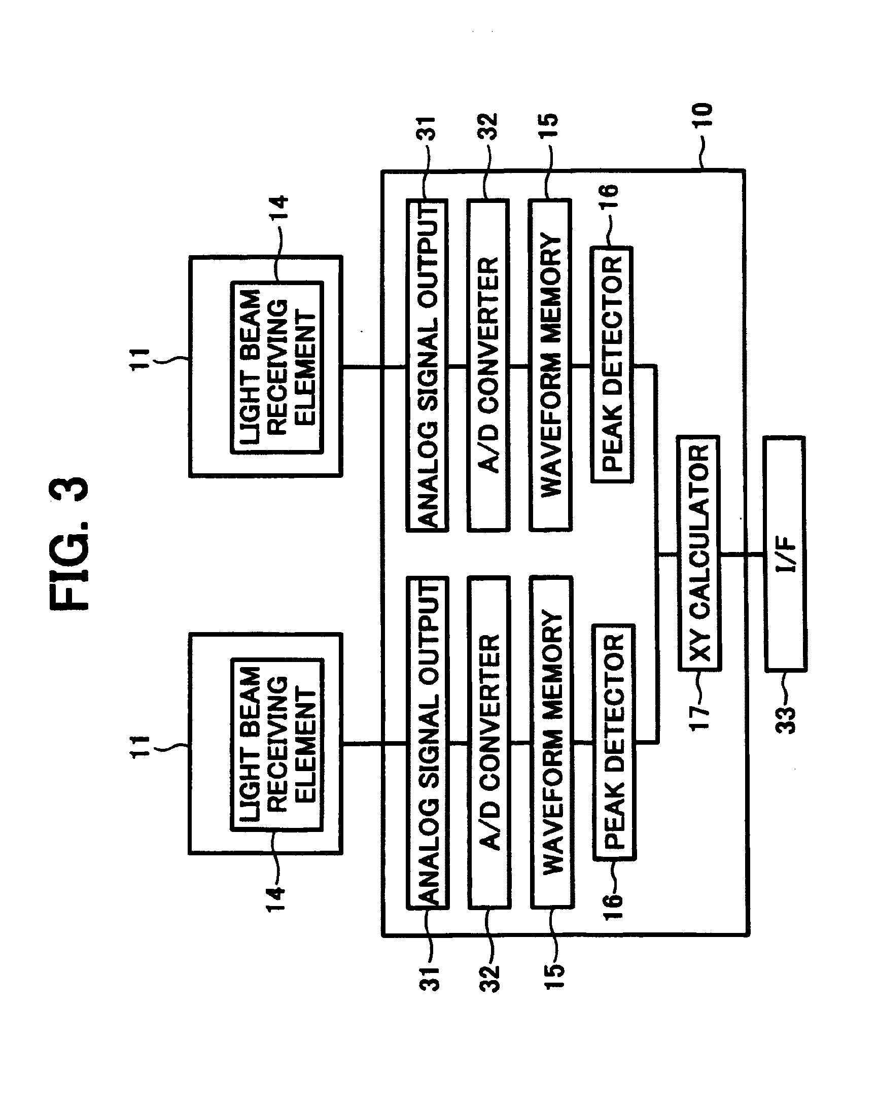 Image processing apparatus, display apparatus with touch panel, image processing method and computer program