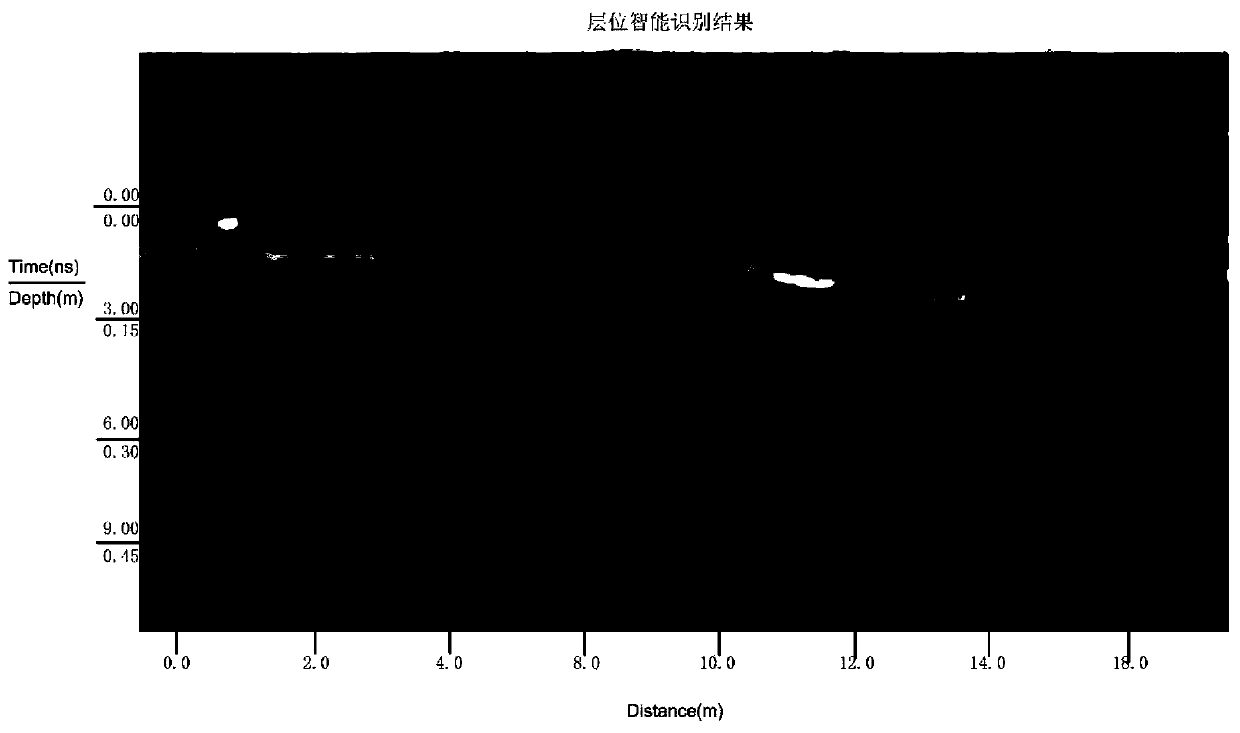 Road position intelligent recognition and interference source elimination method