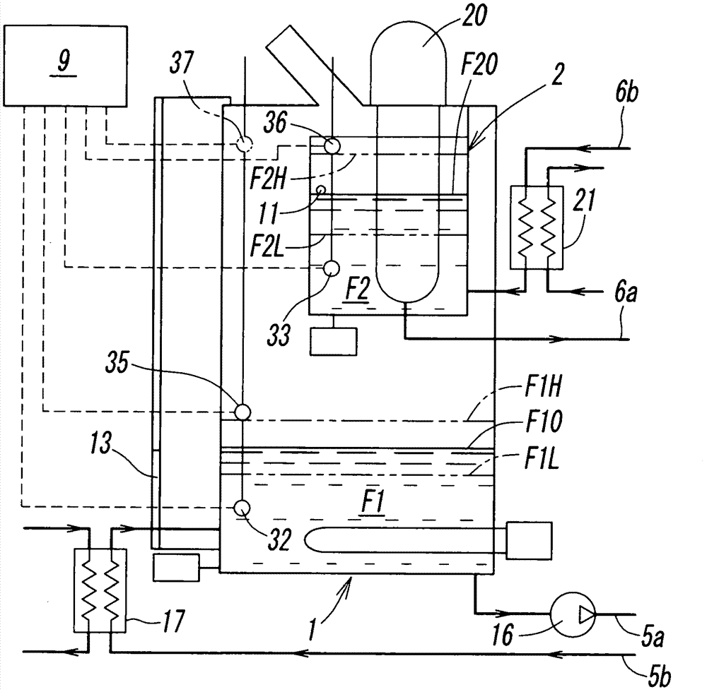 Cyclically liquid feeding apparatus