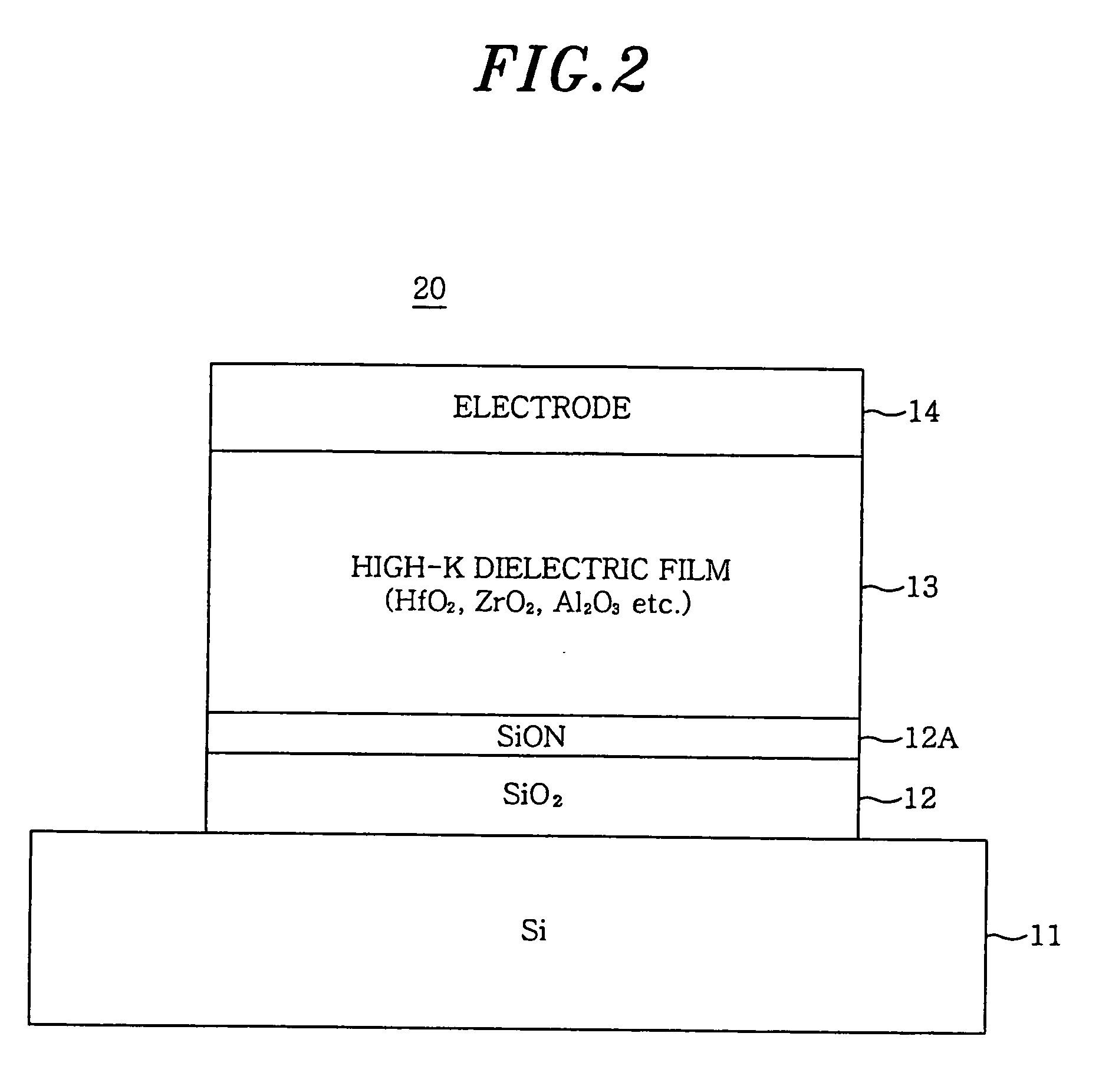 Method for forming insulating film on substrate, method for manufacturing semiconductor device and substrate-processing apparatus