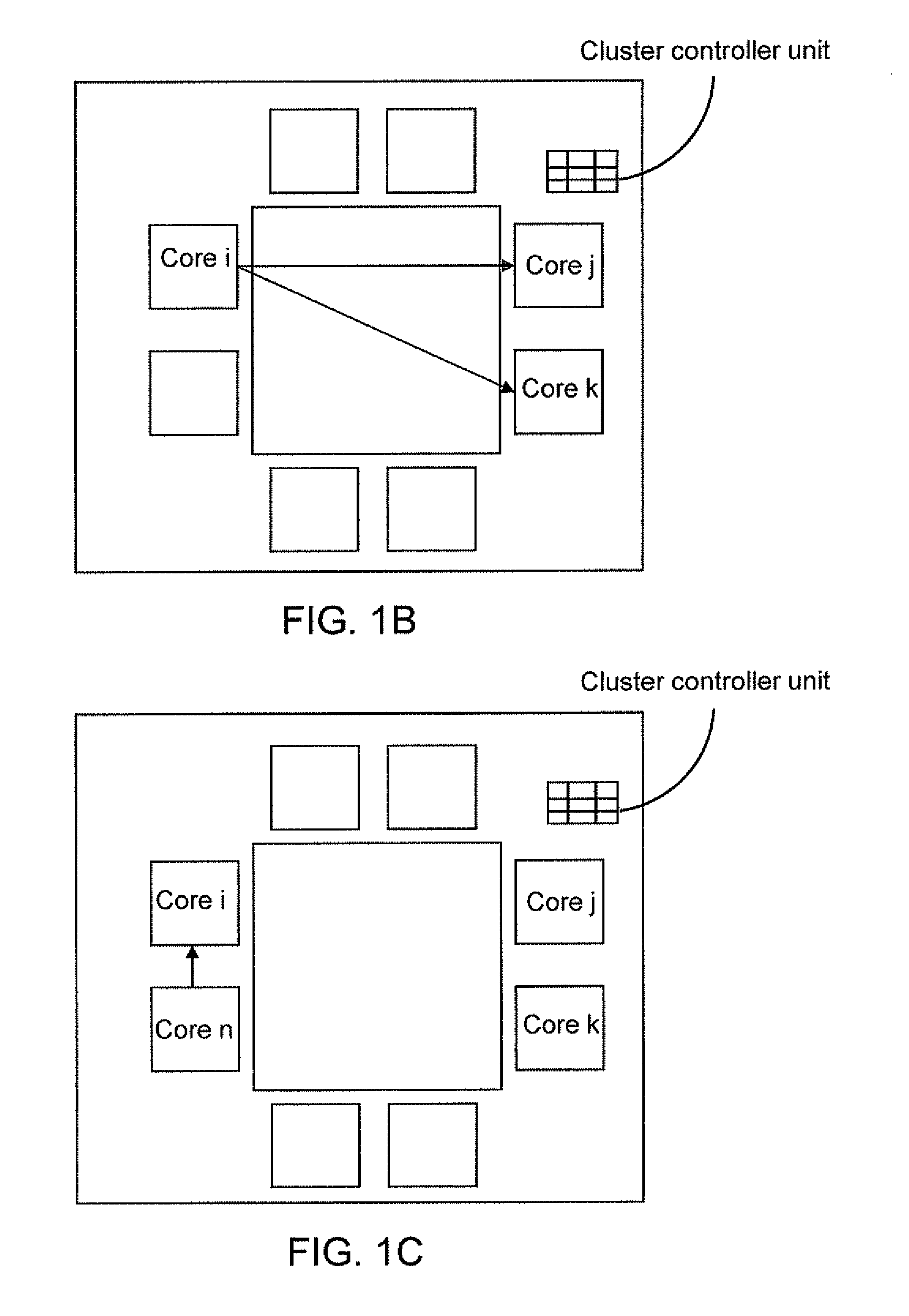 Low overhead dynamic thermal management in many-core cluster architecture