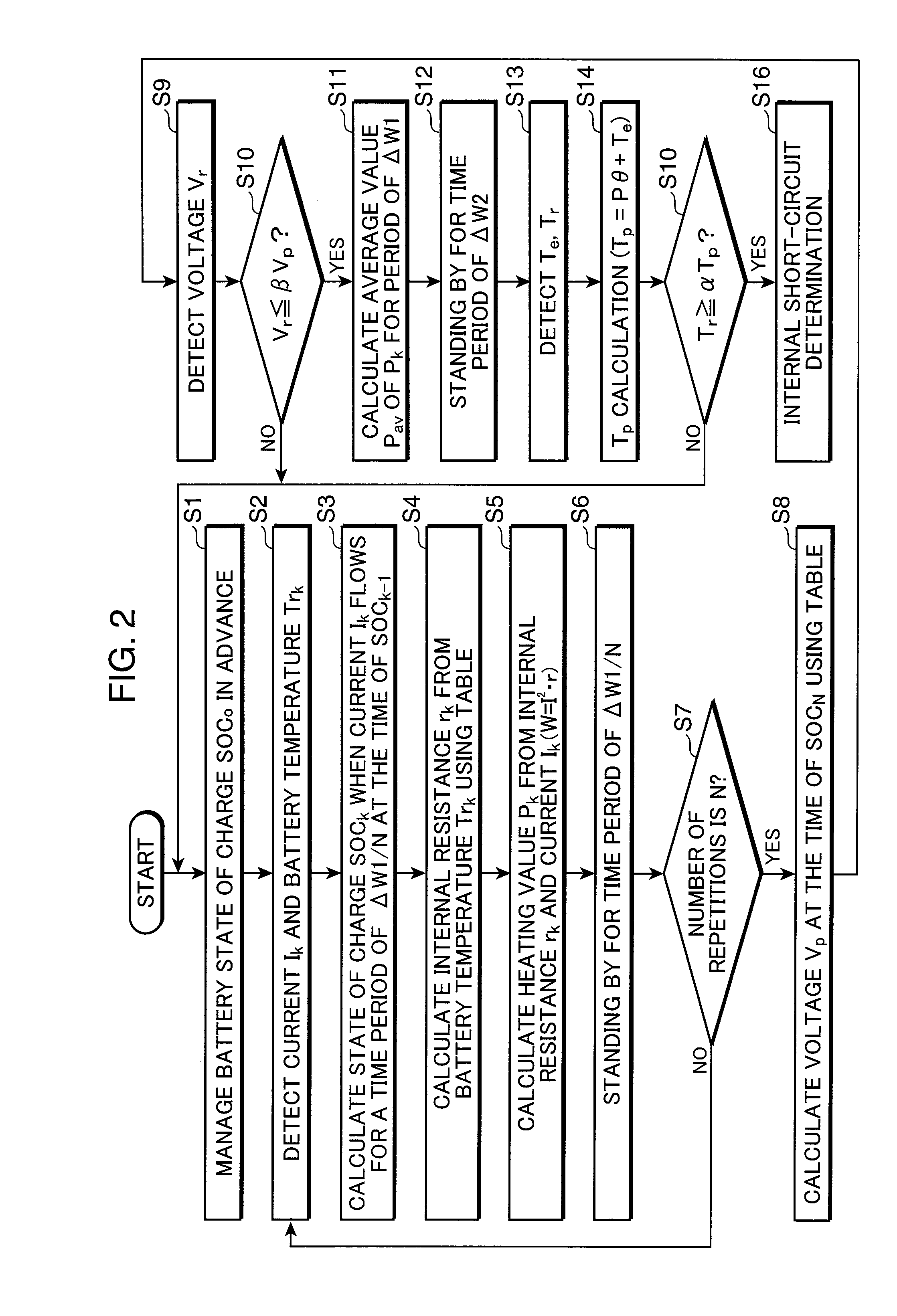 Battery internal short-circuit detecting device and method, battery pack, and electronic device system