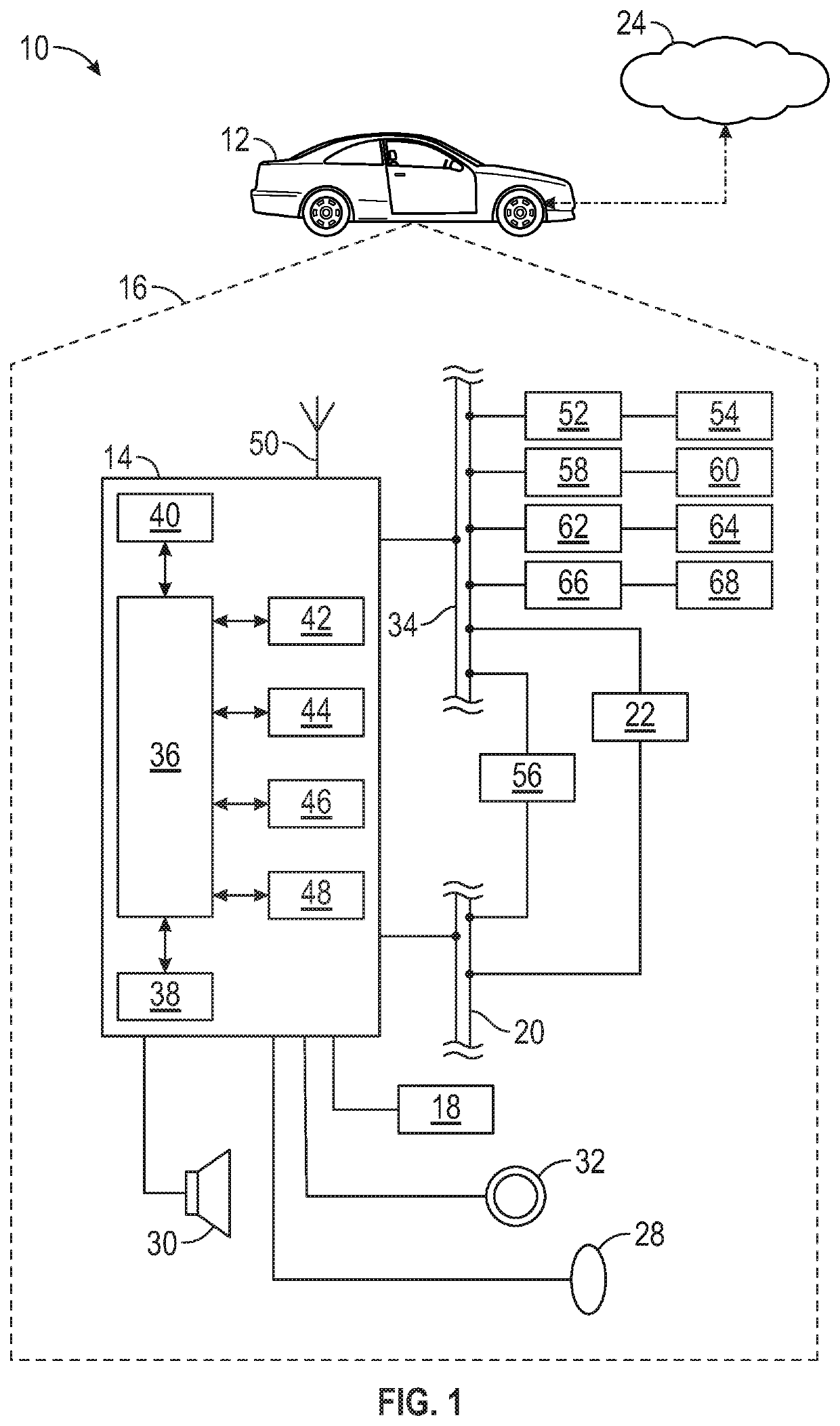 Middleware support for fault-tolerant execution in an adaptive platform for a vehicle