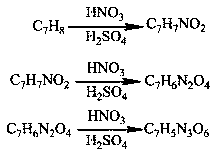 Method for preparing TNT (Trinitrotoluene) by taking nitrotoluene as raw material through one-step method