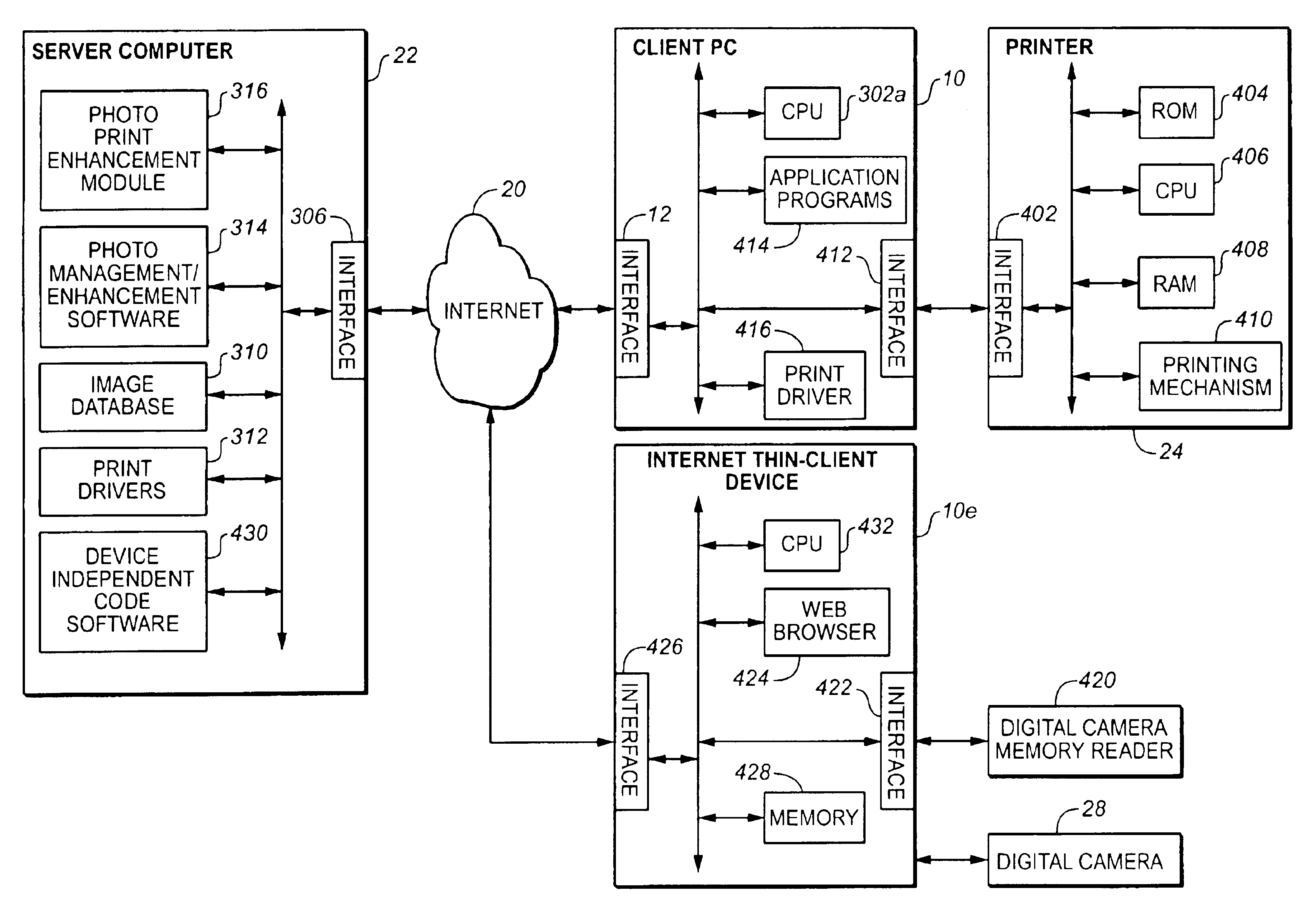 Web print system with image enhancement