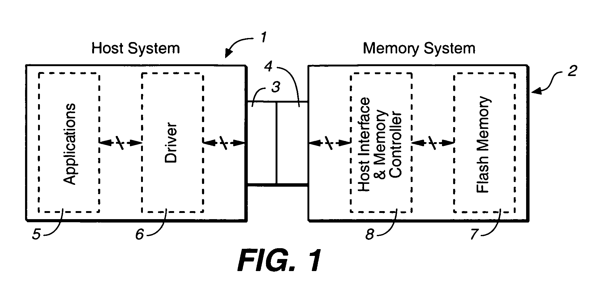 Logically-addressed file storage methods