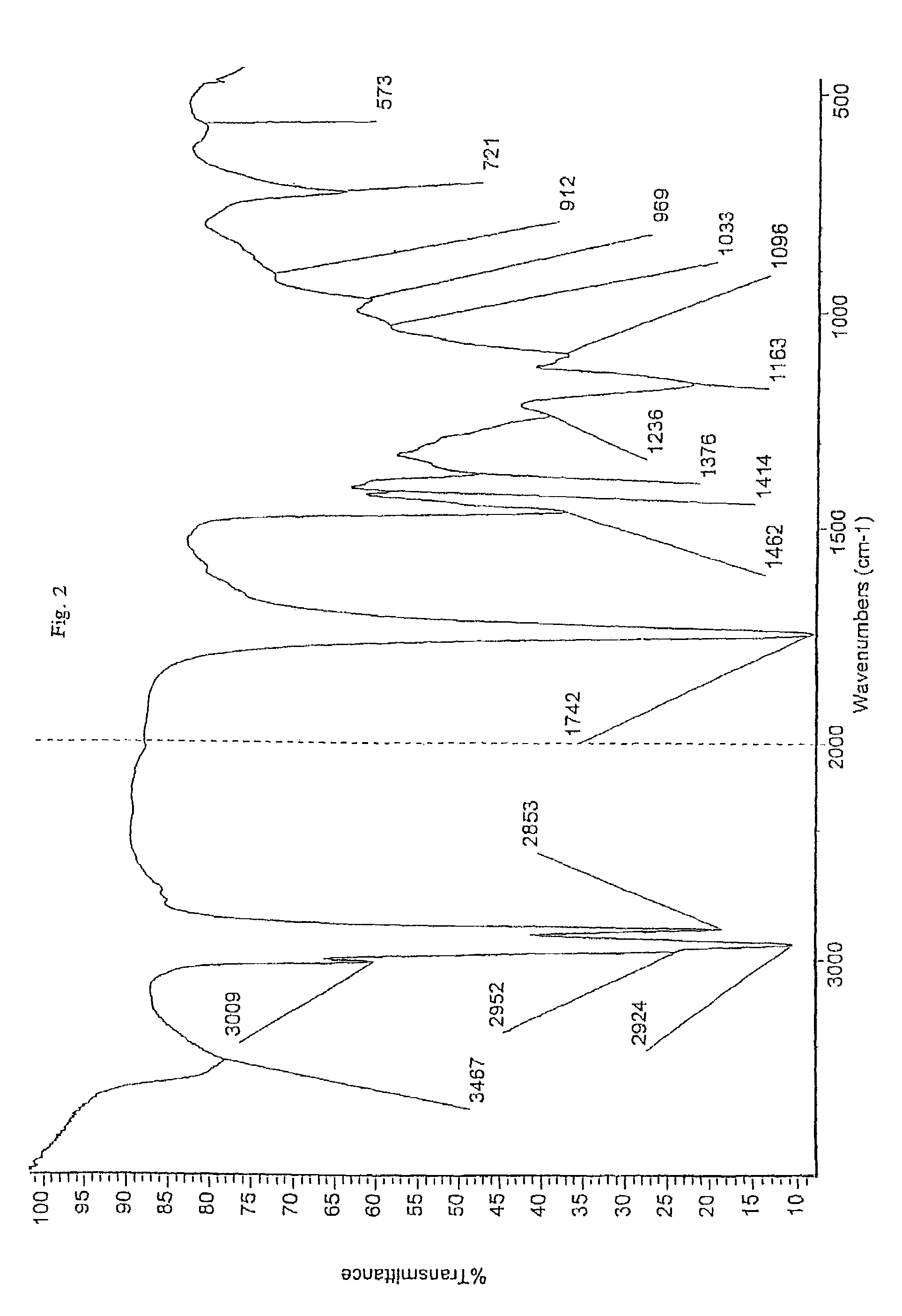 Oxylated vegetable-based polyol having increased functionality and urethane materials formed using the polyol