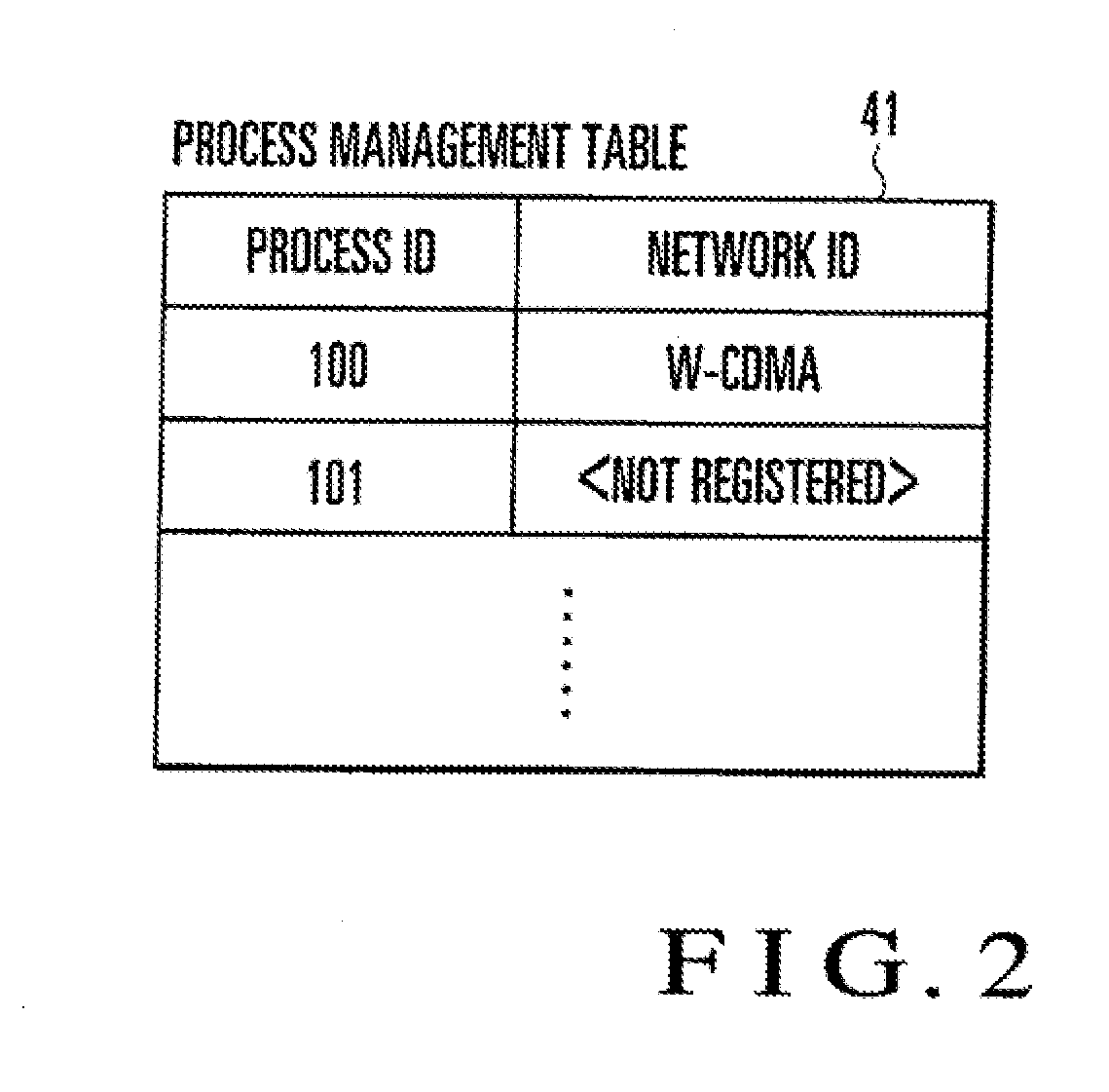 Communication apparatus, communication control method, and program