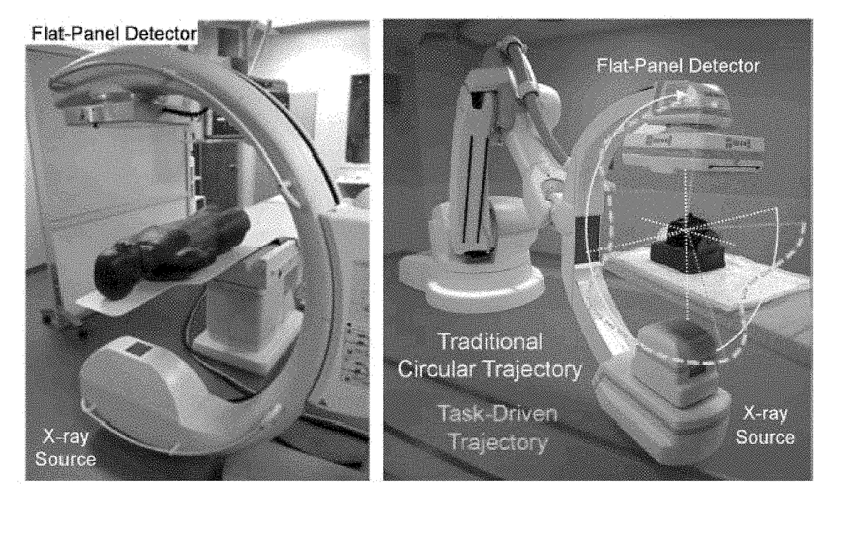 Self-calibrating projection geometry for volumetric image reconstruction