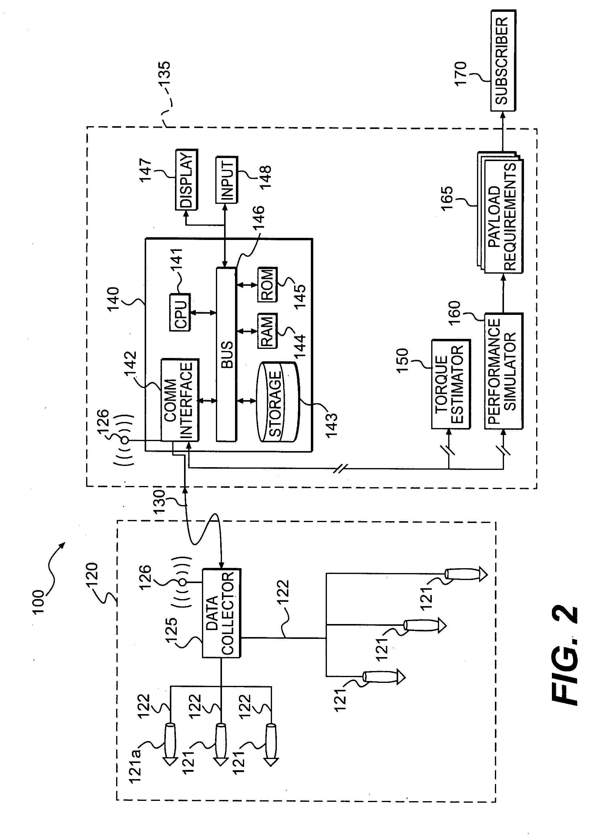 Performance-based haulage management system