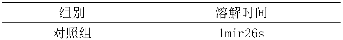 Preparation method of composite trehalose product