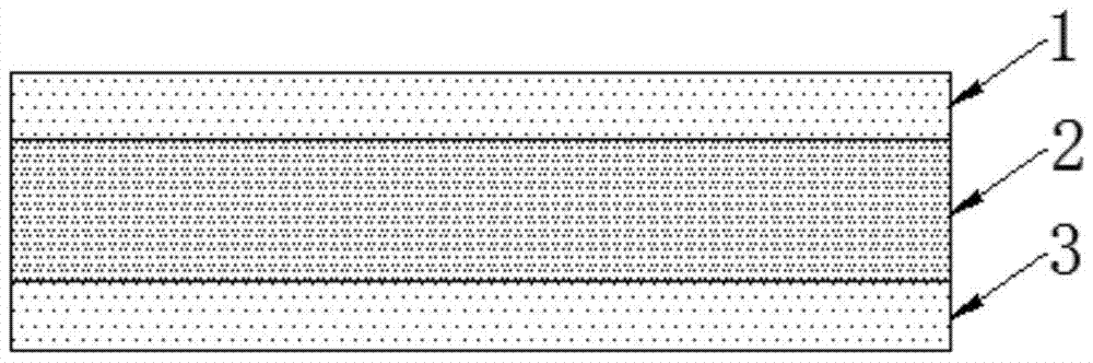 Laminated structure of high-frequency adhesive glue and its preparation method