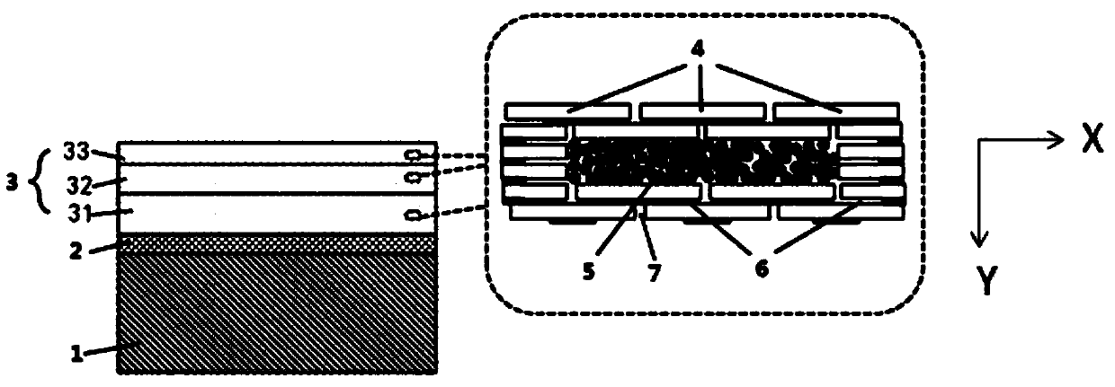 Micro-nanometer composite laminated gradient structure thermal barrier coating and preparation method thereof