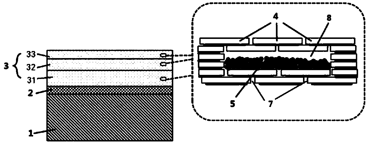 Micro-nanometer composite laminated gradient structure thermal barrier coating and preparation method thereof