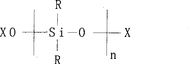 Silastic coloring mater match and preparation