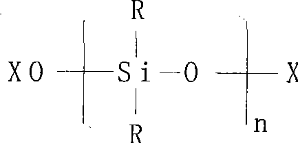 Silastic coloring mater match and preparation