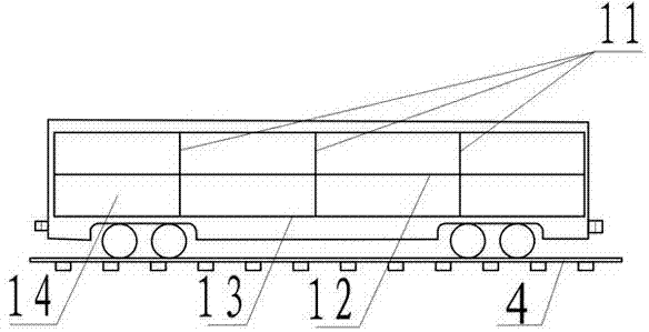 Passenger and car integrated transportation method based on railway passenger transportation mode