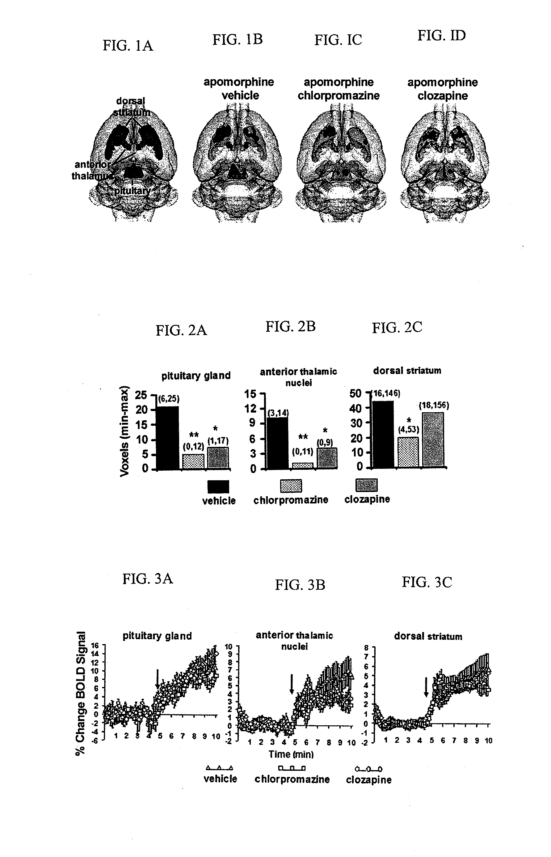 Imaging neuroleptic compounds