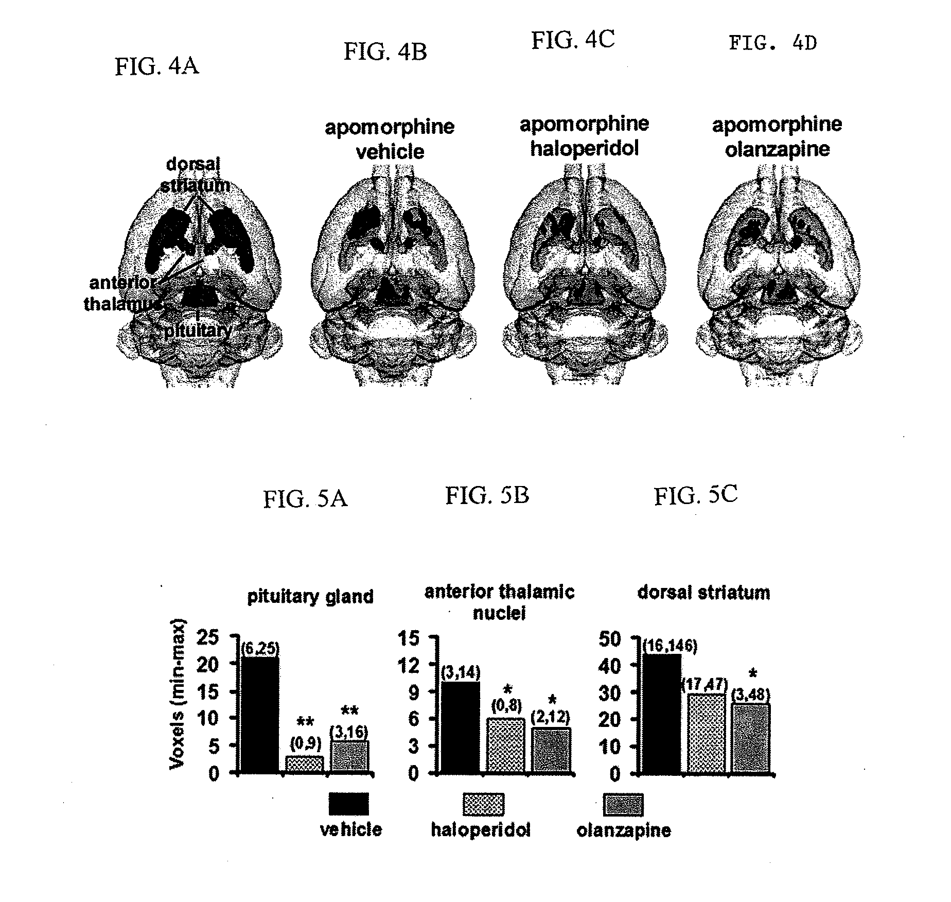 Imaging neuroleptic compounds