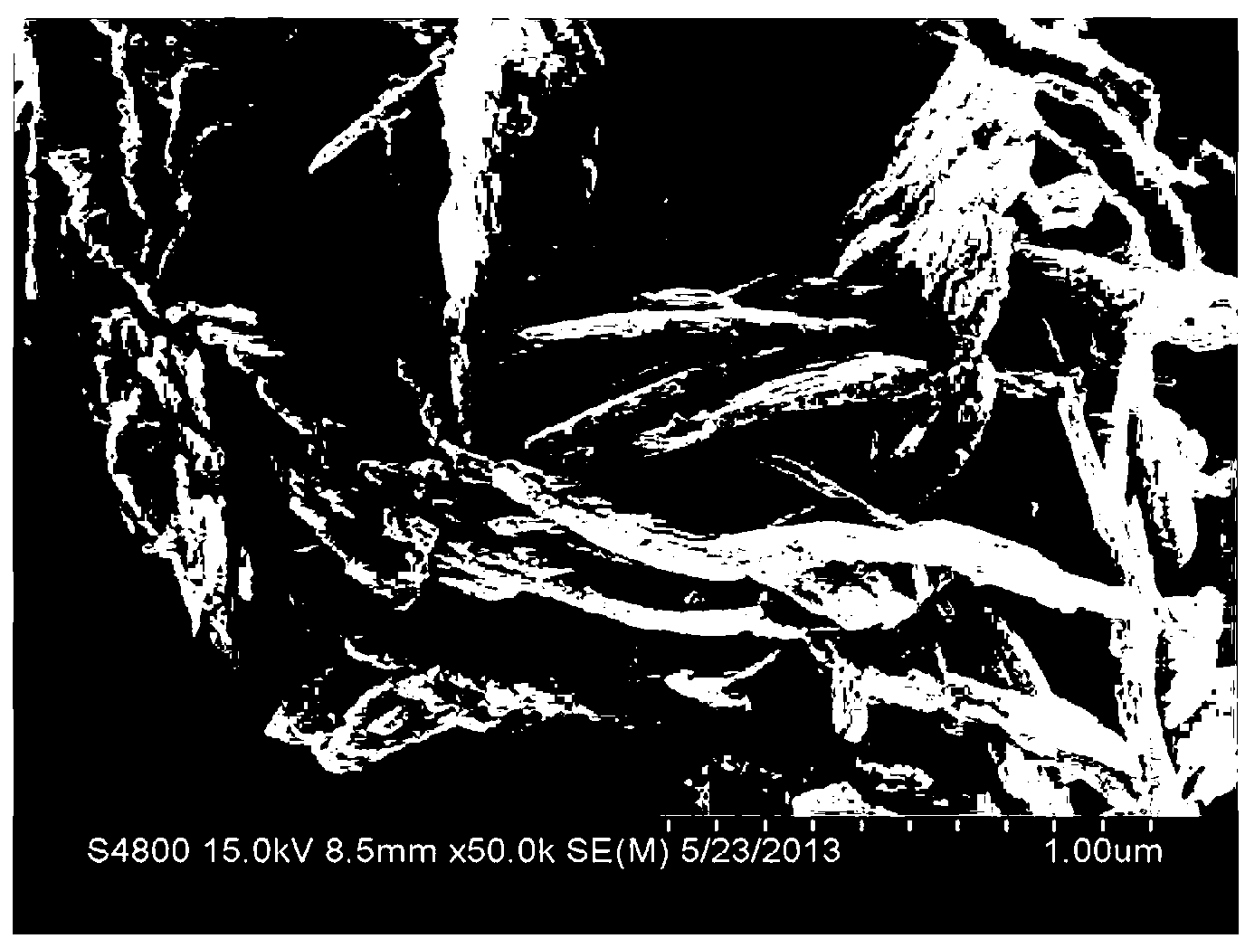 Method for preparing Bi2S3/BiOCl heterojunction photocatalyst