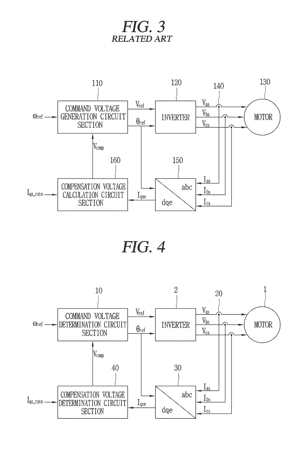 Inverter control apparatus