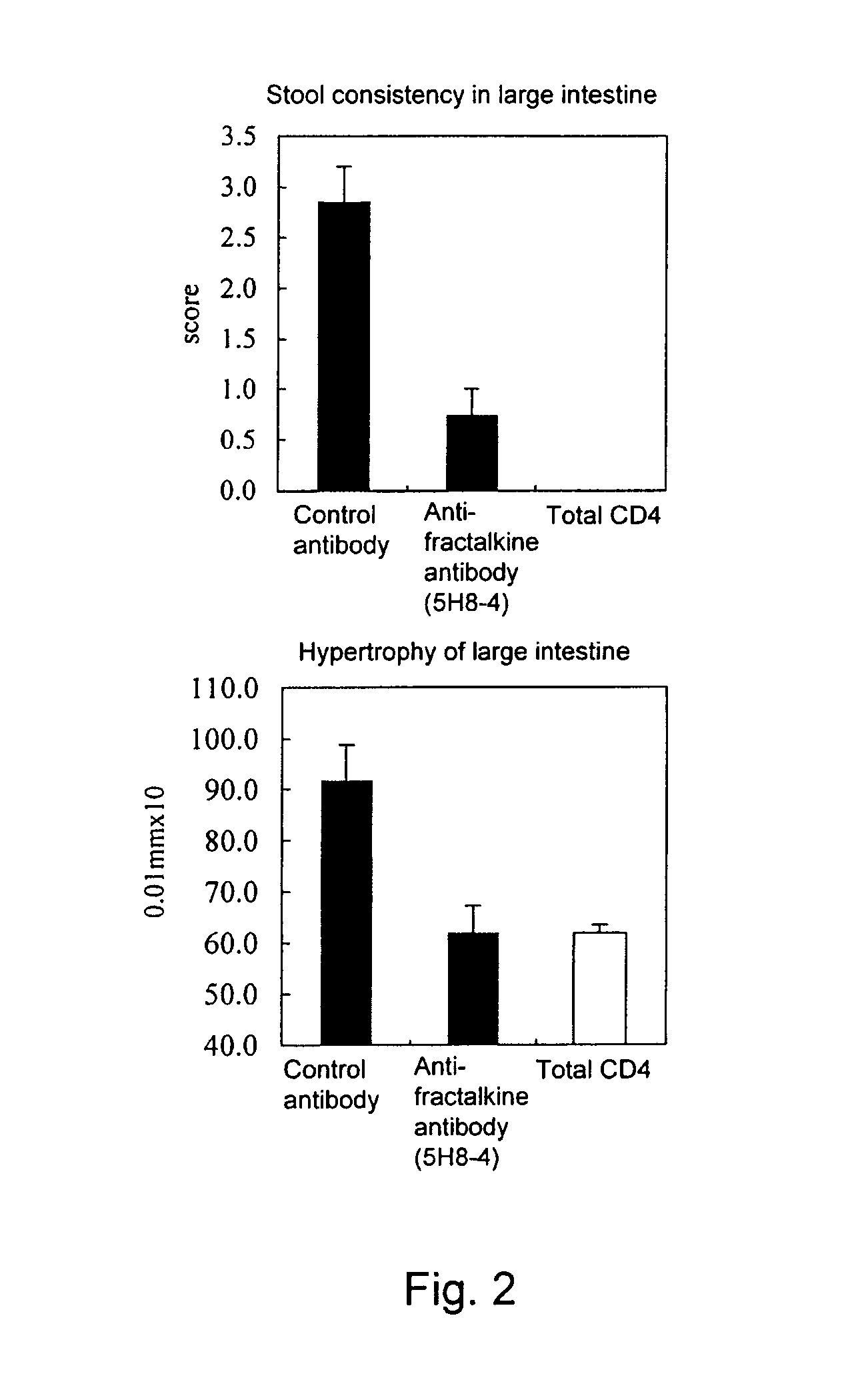 Treating inflammatory diseases with antibodies that inhibit fractalkine-CXCR1 interaction