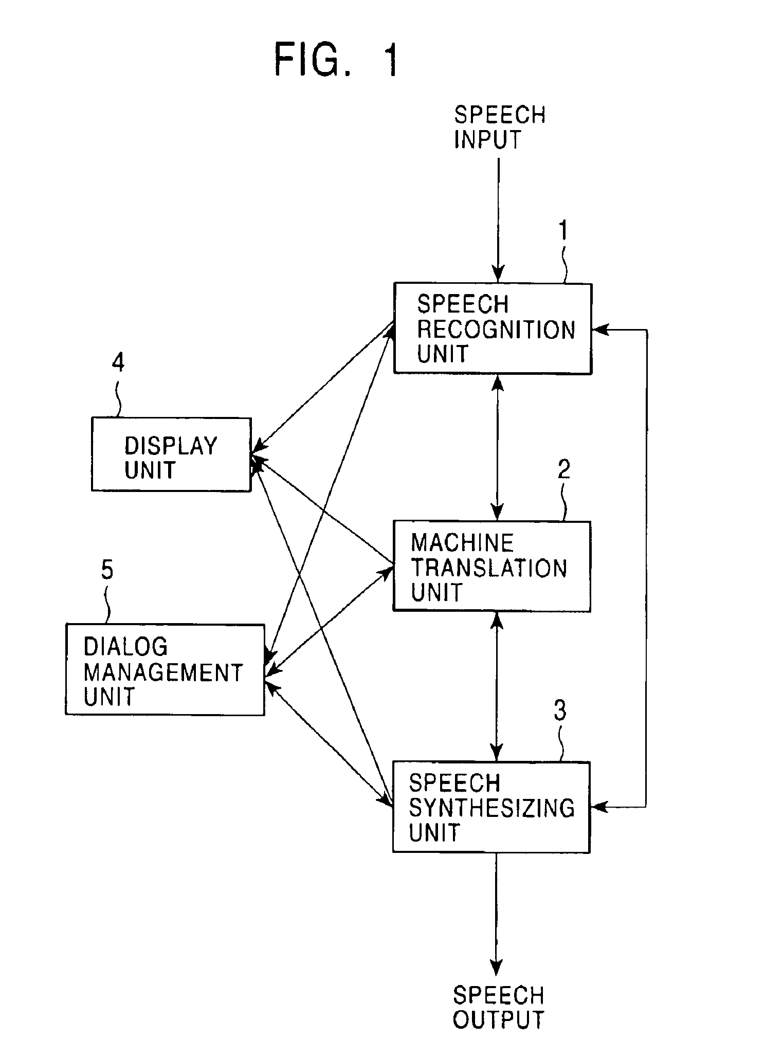 Speech recognition with feedback from natural language processing for adaptation of acoustic models