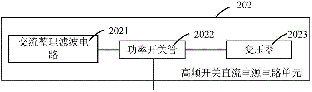 A special operating power supply for power box transformer