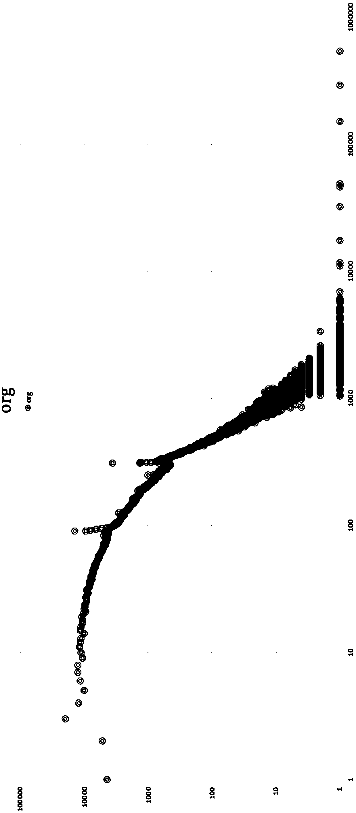 A Statistics-Based Access Identification Method for Abnormal Interface