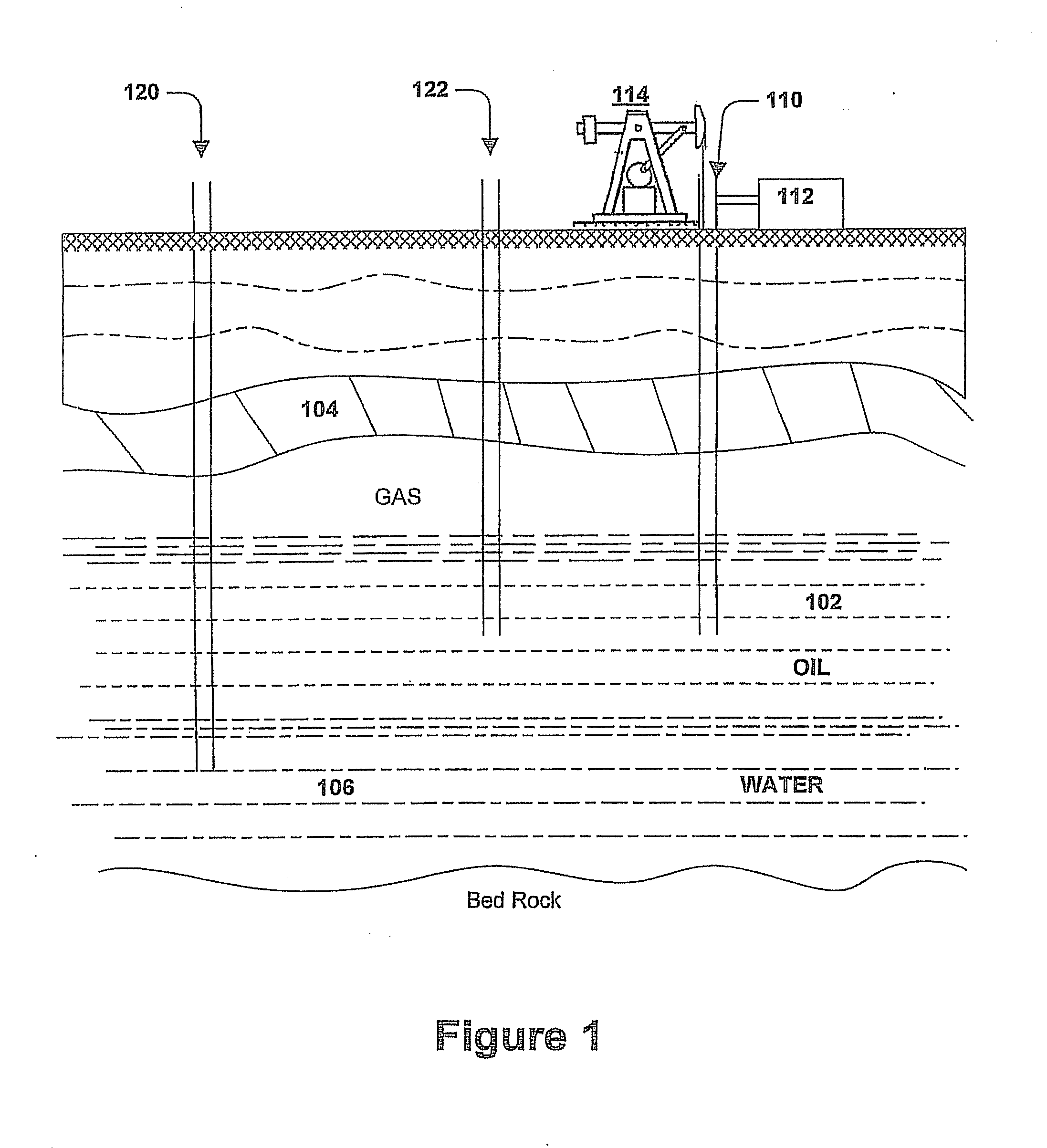 Methods for increasing oil production