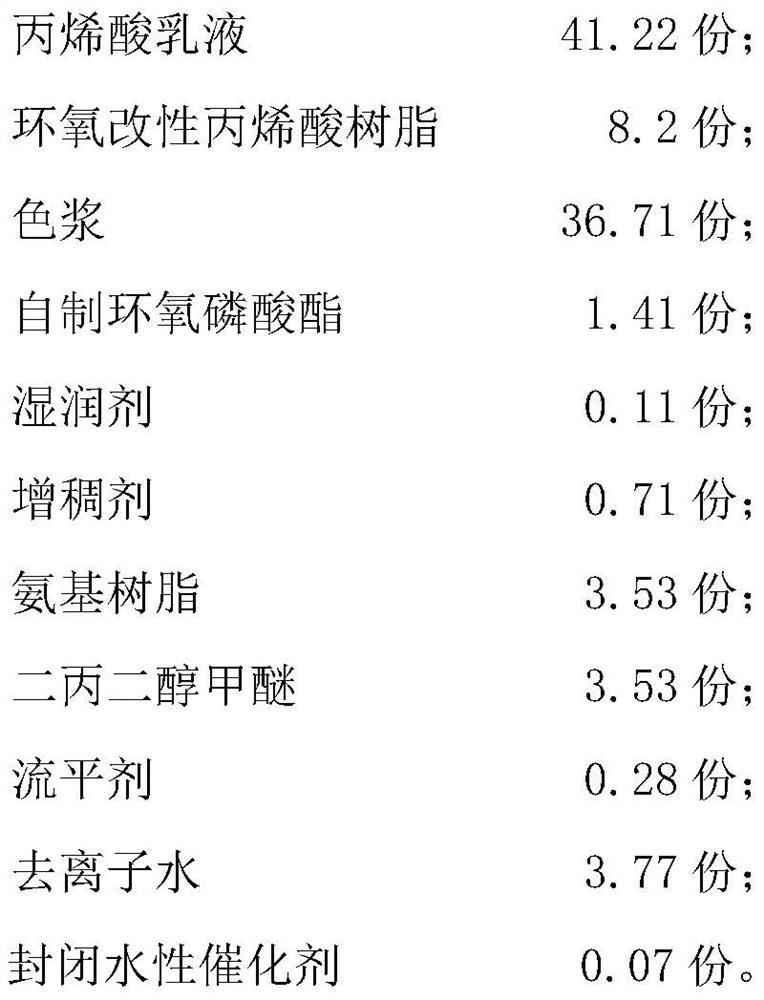 Water-based steel drum coating as well as preparation process and application thereof