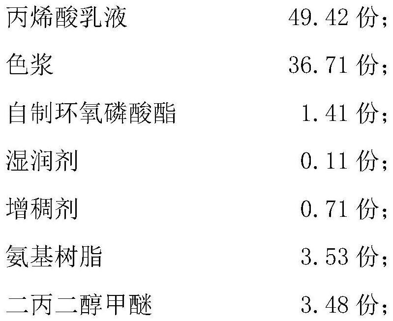 Water-based steel drum coating as well as preparation process and application thereof