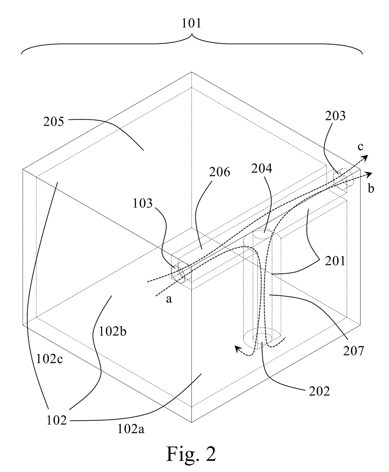 Method of fabricating structures, and structures, with integrated property enhancing fill material