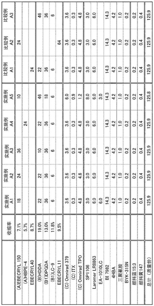 Curable composition for inkjet printing, cured product thereof, and electronic component having the cured product