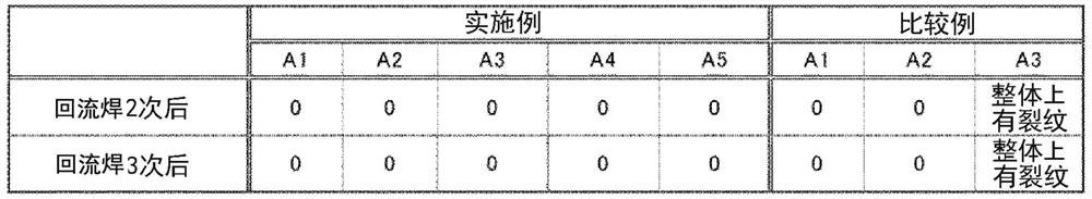 Curable composition for inkjet printing, cured product thereof, and electronic component having the cured product