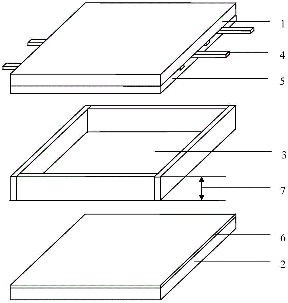 A driving method of a plasma flat panel light source