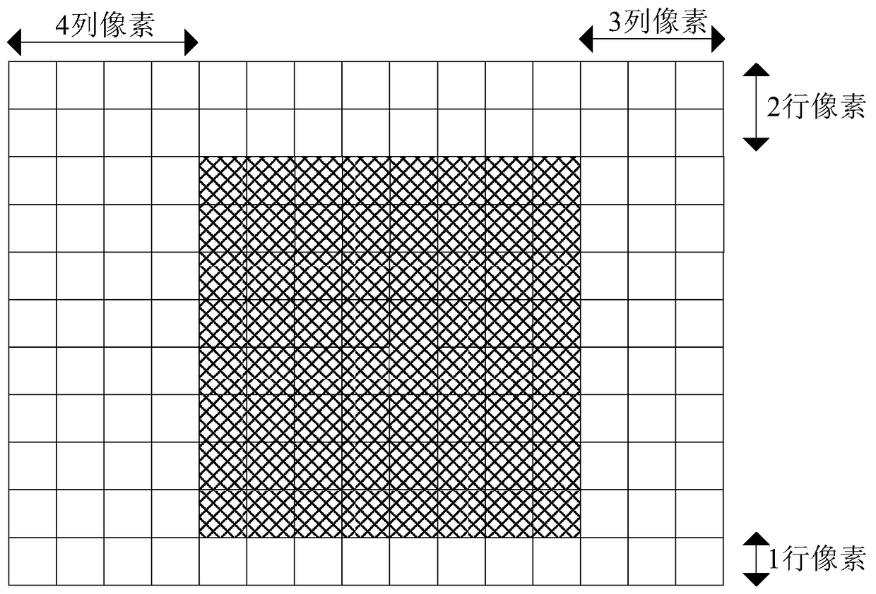 Data reading method for fine motion estimation based on Jiugongge