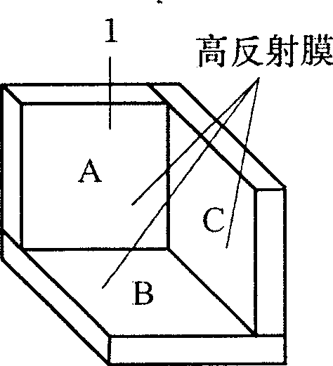 Extender high-light folding feedback displacement measuring system