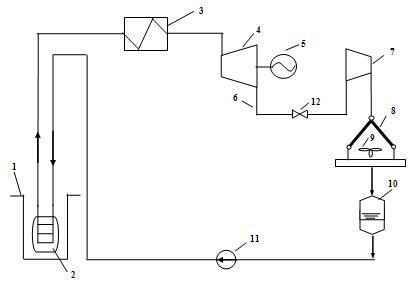 A new geothermal and photothermal combined power generation system