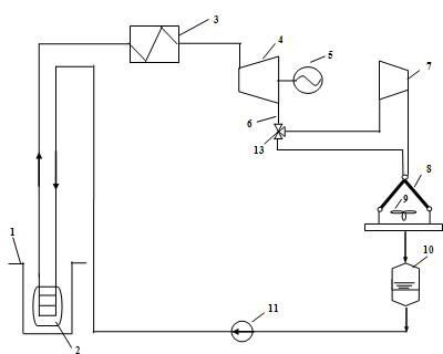 A new geothermal and photothermal combined power generation system