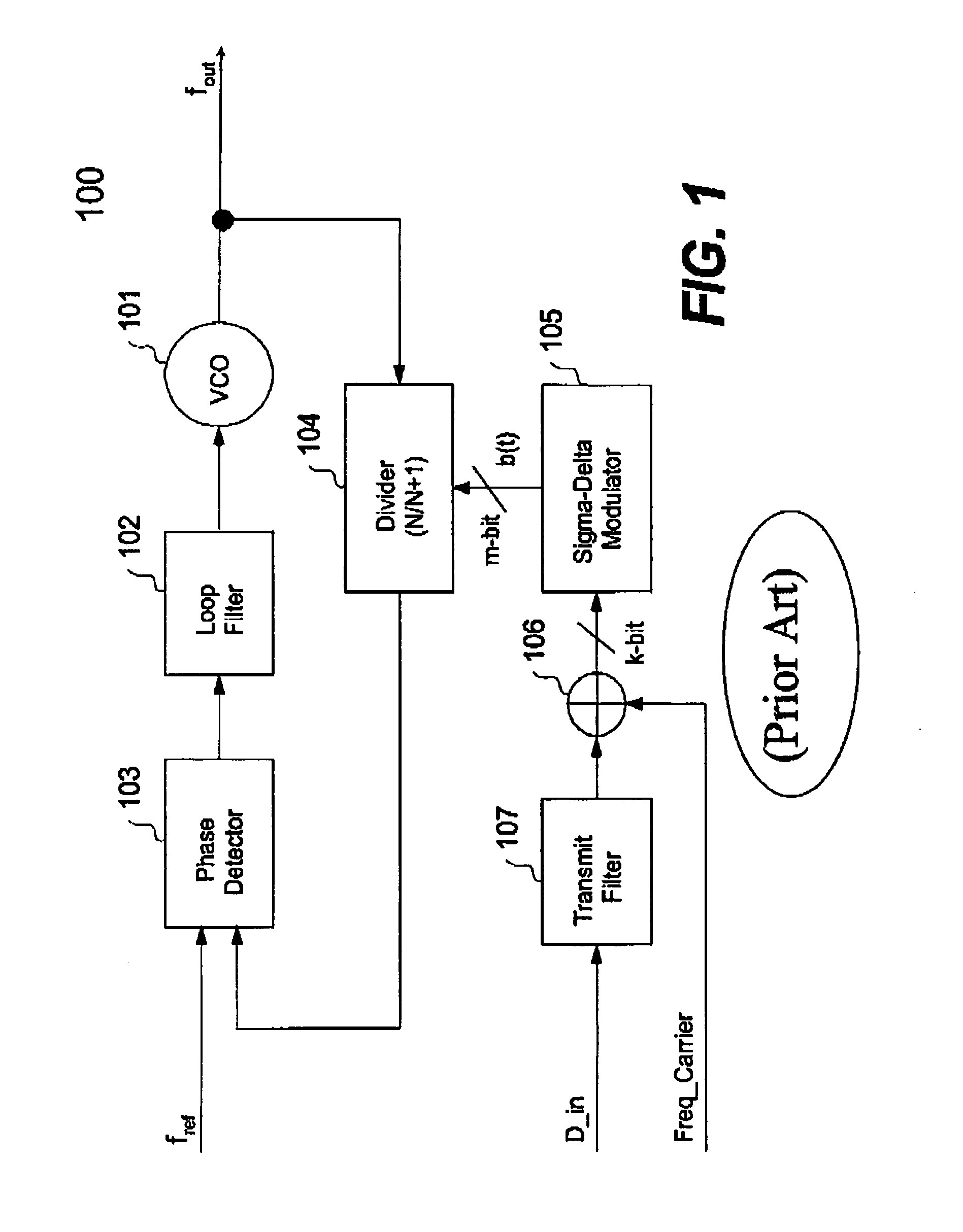 Direct modulation of a voltage-controlled oscillator (VCO) with adaptive gain control