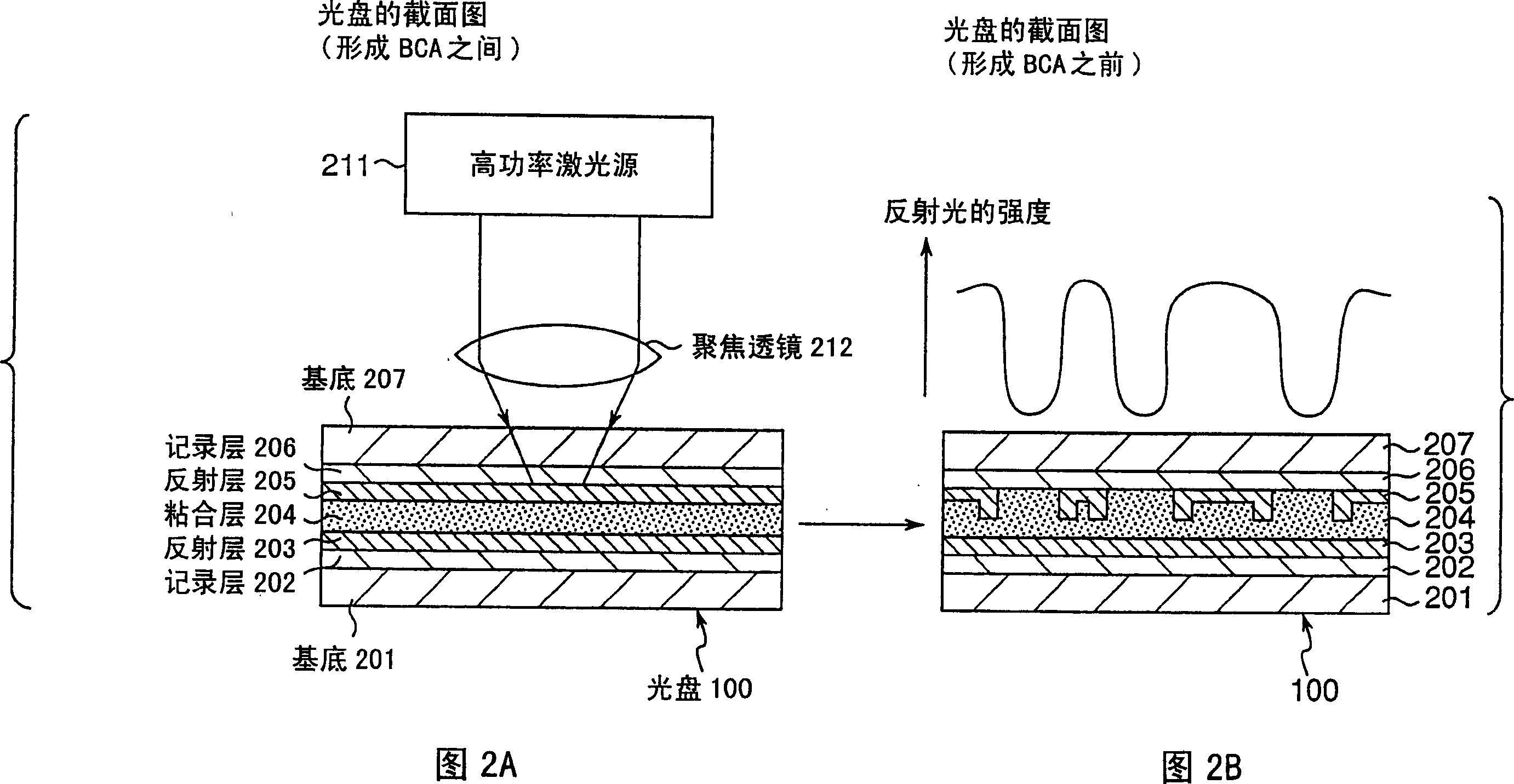 Optical disk, optical disk recording and reproducing apparatus, method for recording, reproducing and deleting data on optical disk, and information processing system