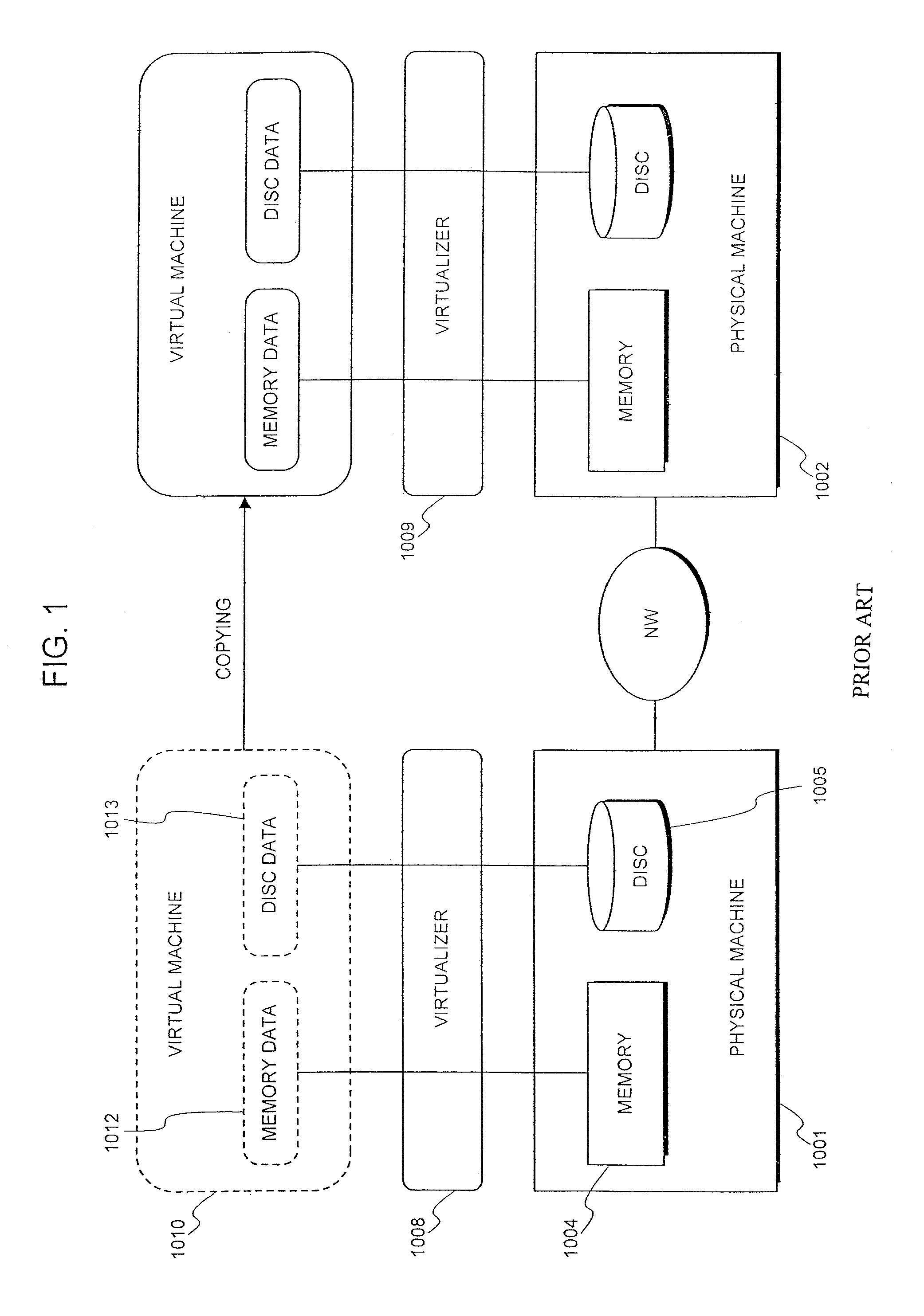 Dynamic physical resource allocation in a networked system for migrating virtual computers